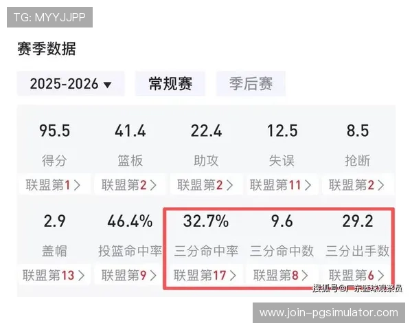 广东超级联赛历年数据统计与球队表现分析